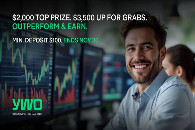 New YWO bonus offer. FX Empire