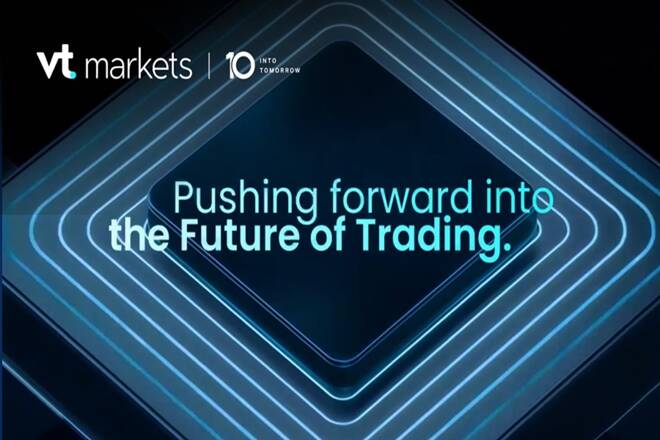 Pushing forward into the Future of Trading by VT Markets. FX Empire