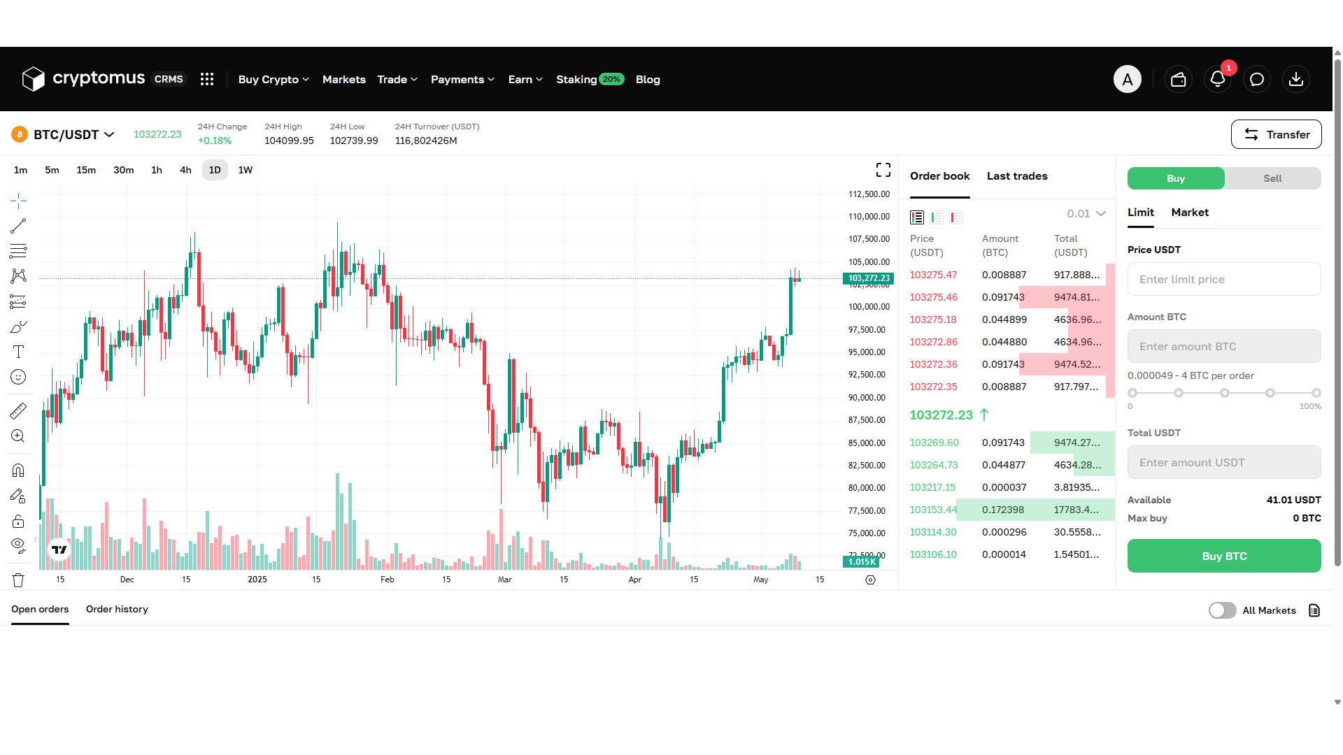 La piattaforma di trading Cryptomus