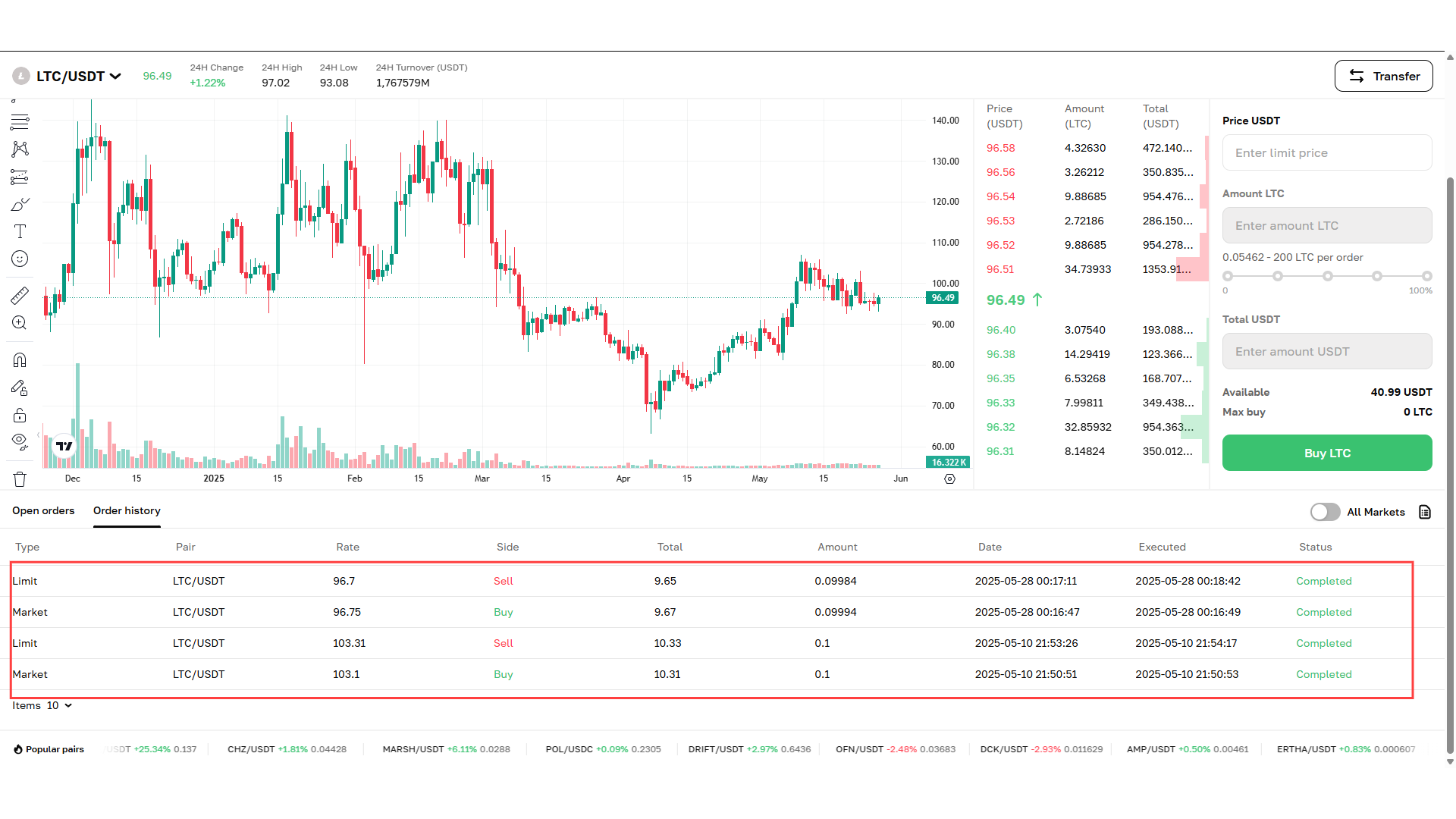 Informazioni sugli ordini su Cryptomus