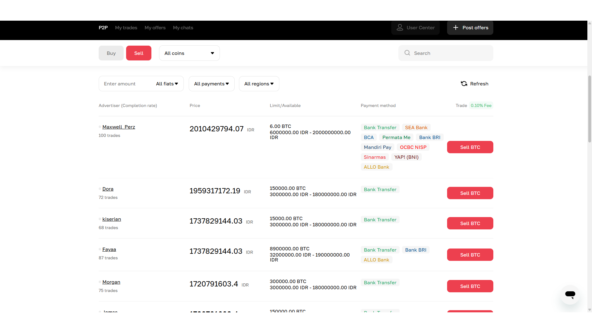 Servizio di trading P2P su Cryptomus