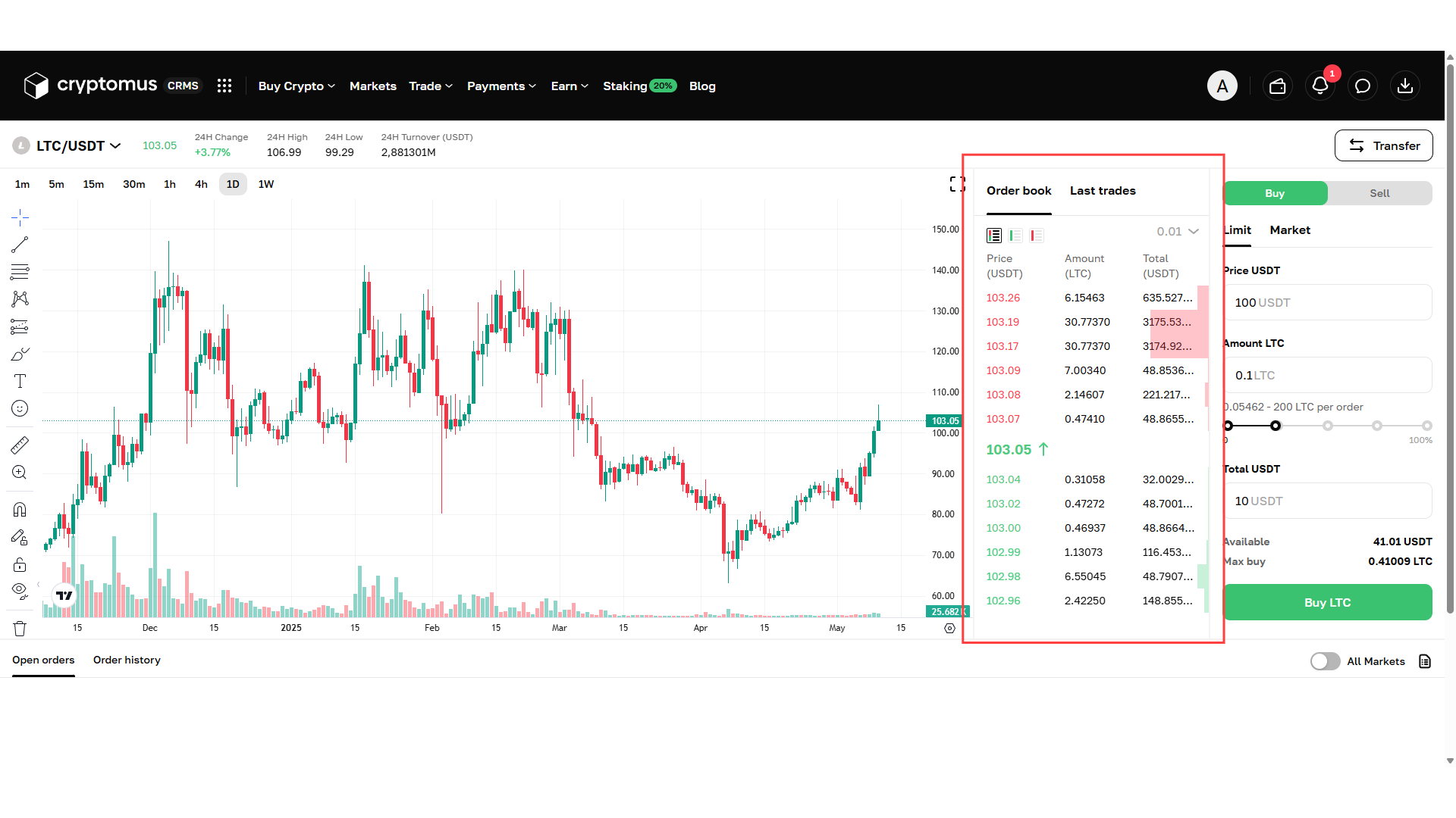 Il book degli ordini su Cryptomus