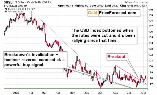 Gold, Its Rally and Its Upside Target - Image 2