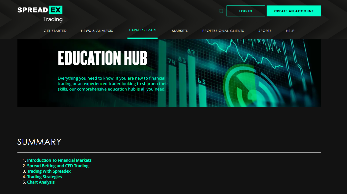 Spreadex’s educational hub