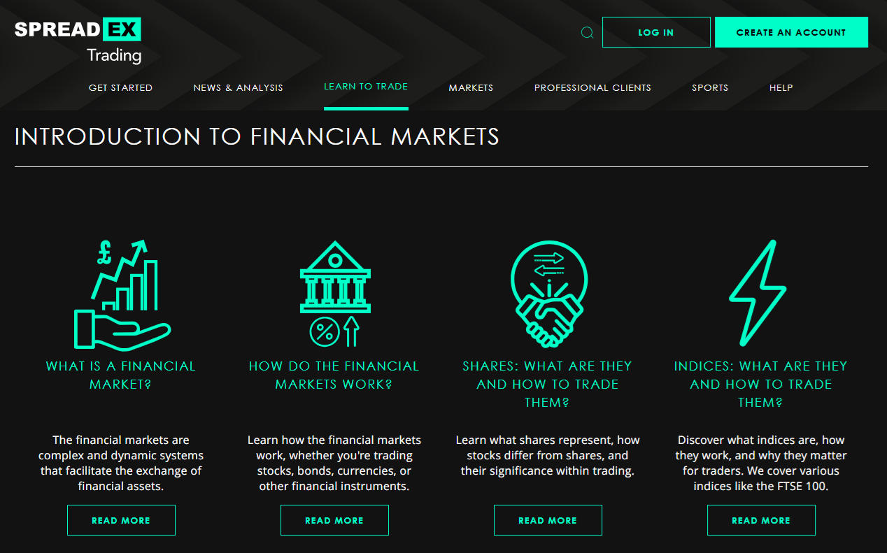 Spreadex’s educational articles