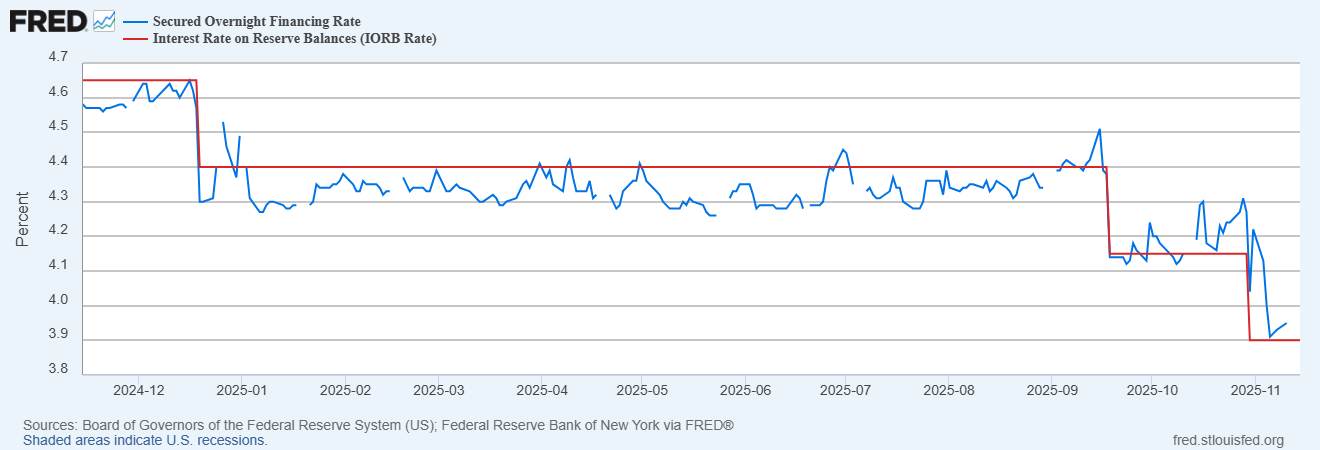 احتمال ادامه روند صعودی قیمت طلا و نقره طی روزهای آتی|طلا در مسیر ثبت رکورد تاریخی جدید!