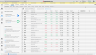 IBKR Desktop Screener