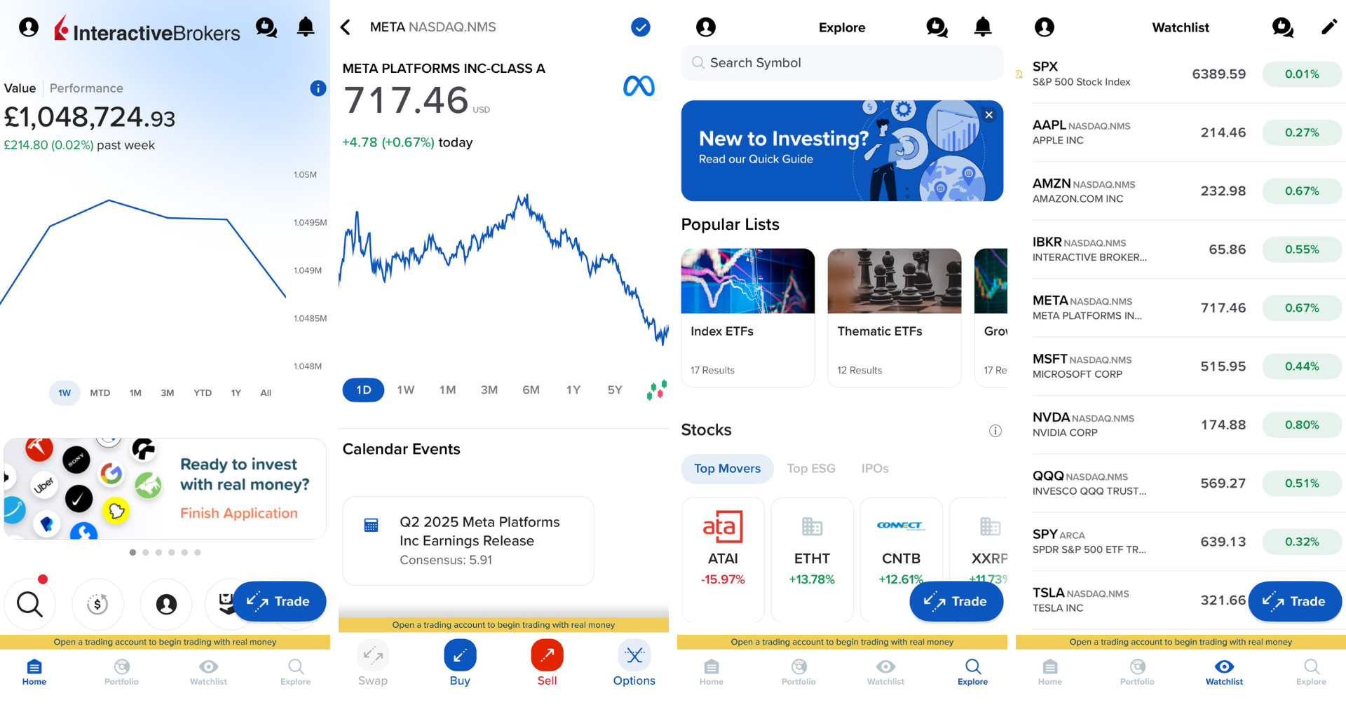 GlobalTrader Mobile App
