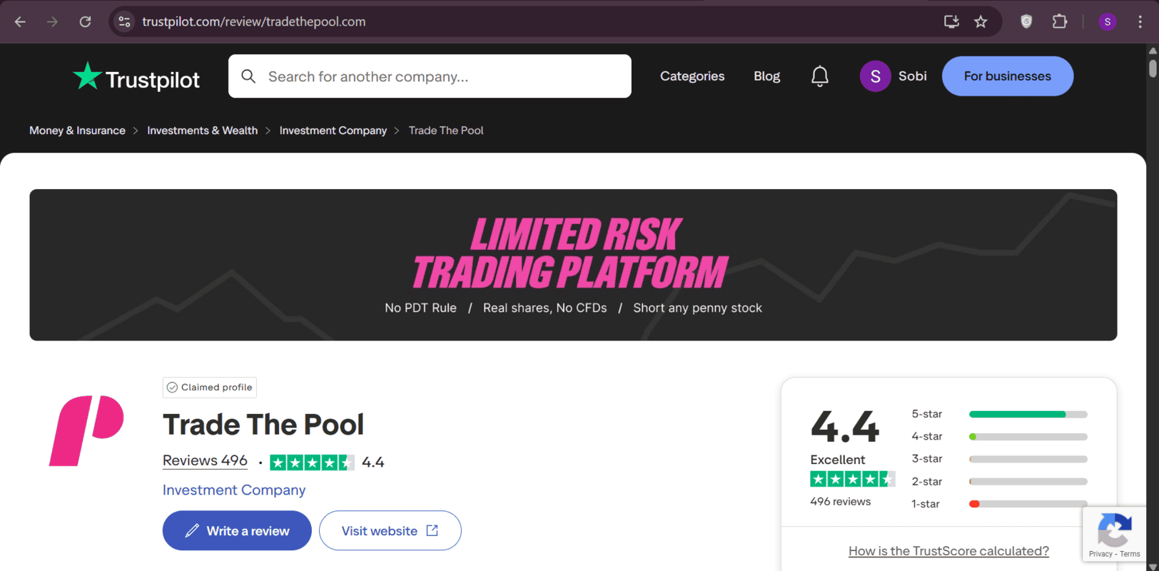 Trade The Pool Trustpilot Ratings Image