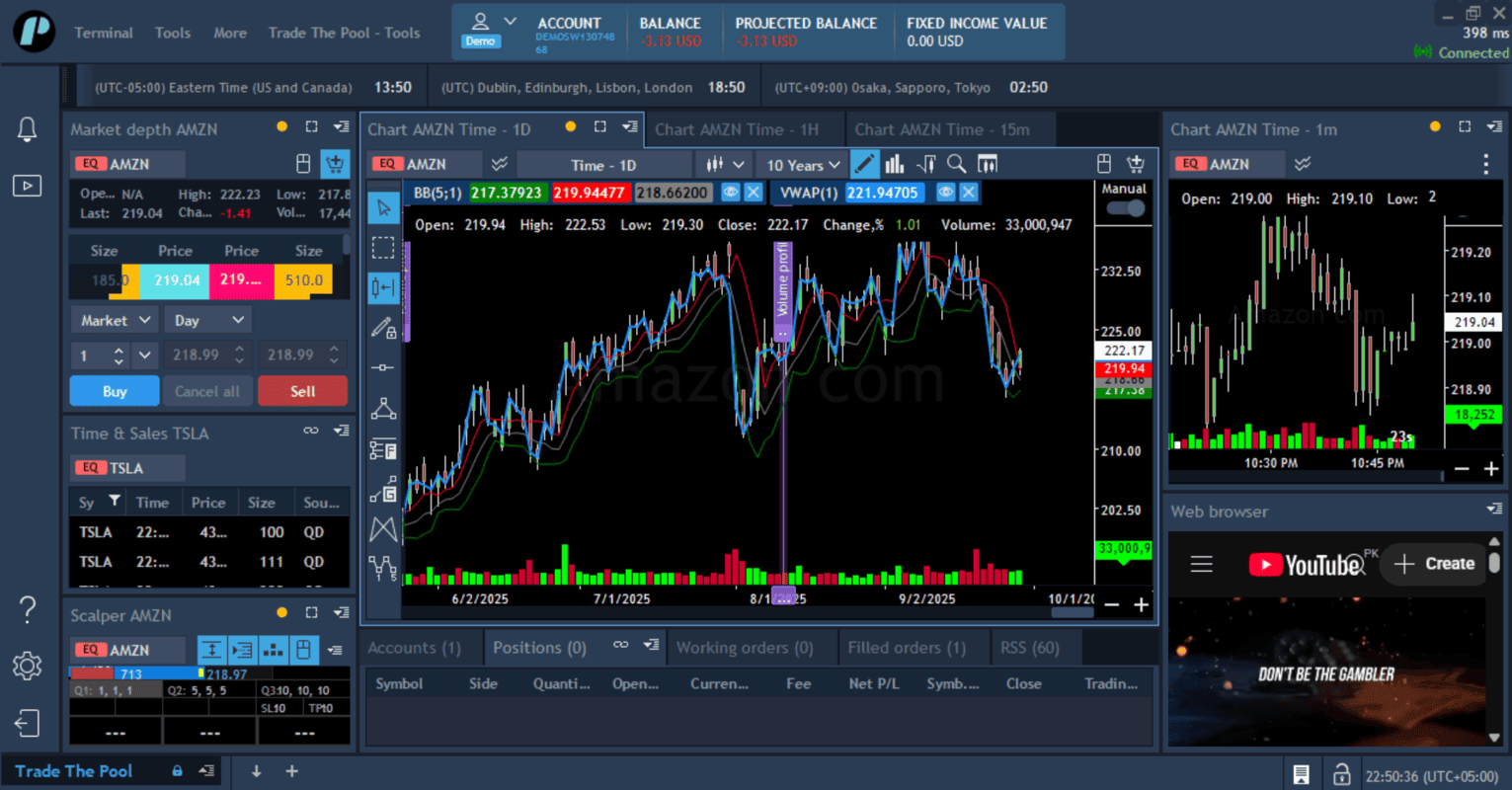 Trade The Pool Platform Image (Trader Evolution)