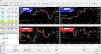 MT5 Desktop