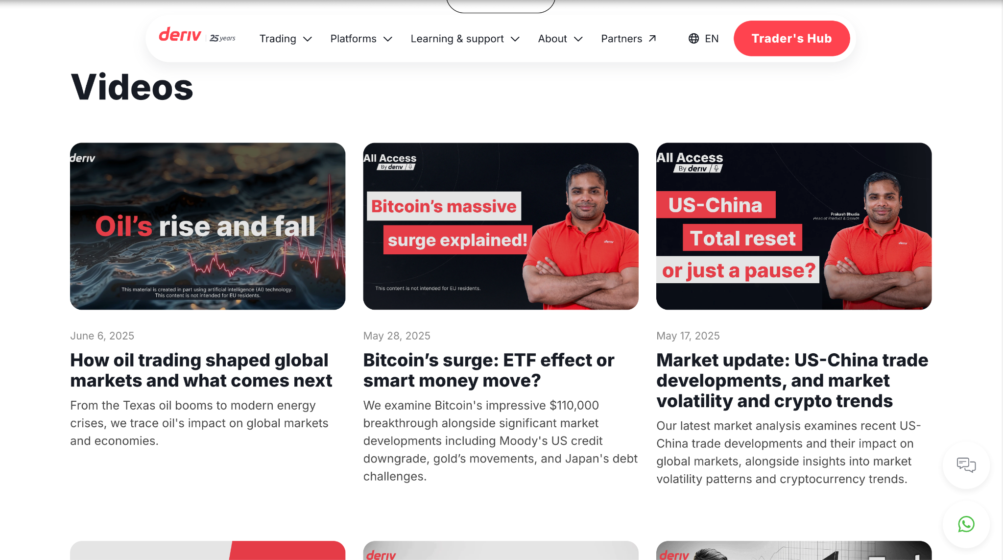Market analysis videos