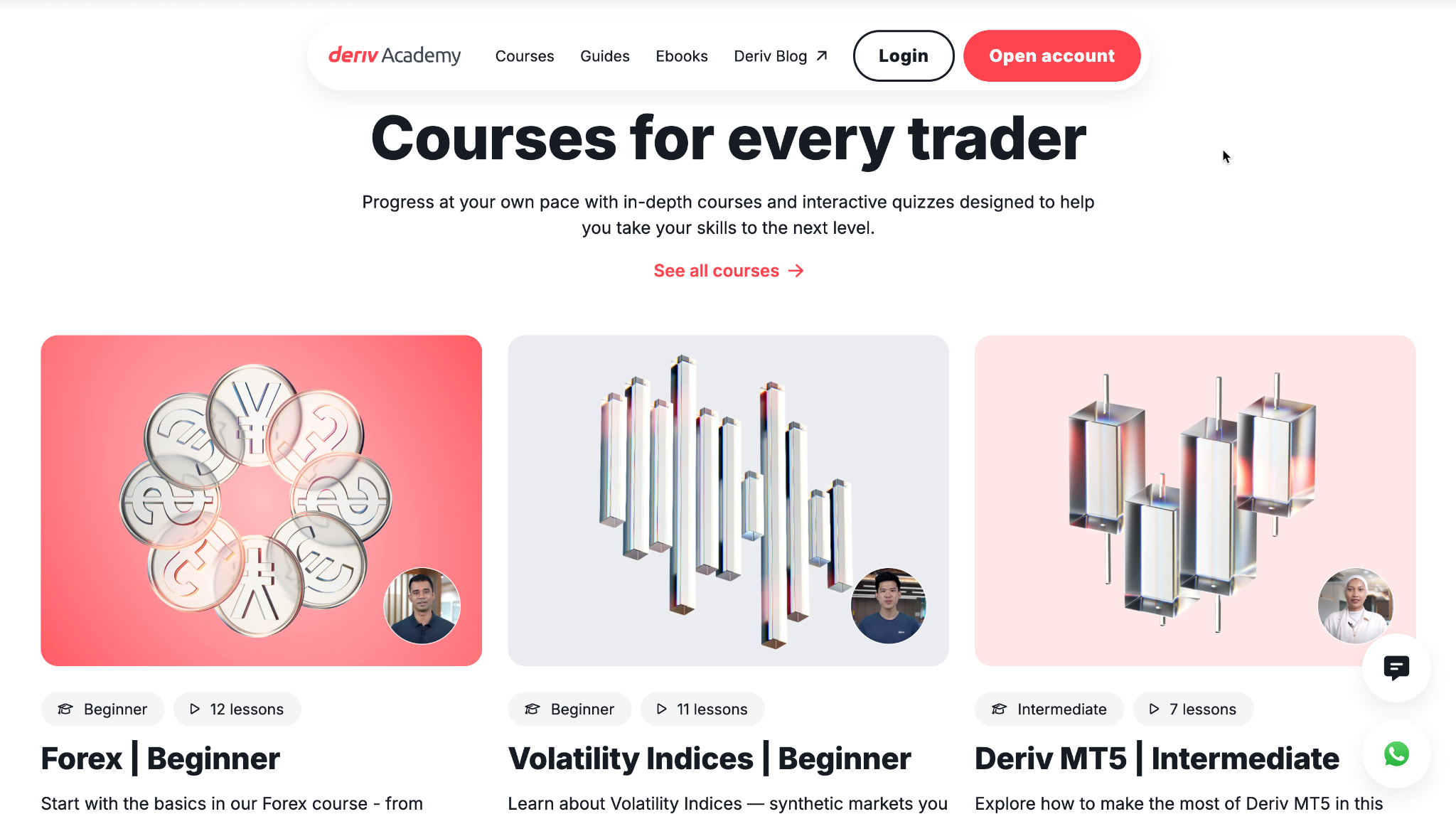 Deriv Courses