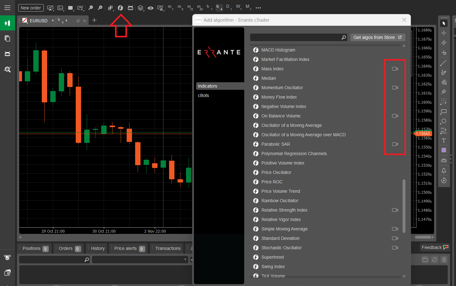 cTrader’s library of indicators