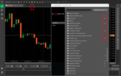 cTrader’s library of indicators