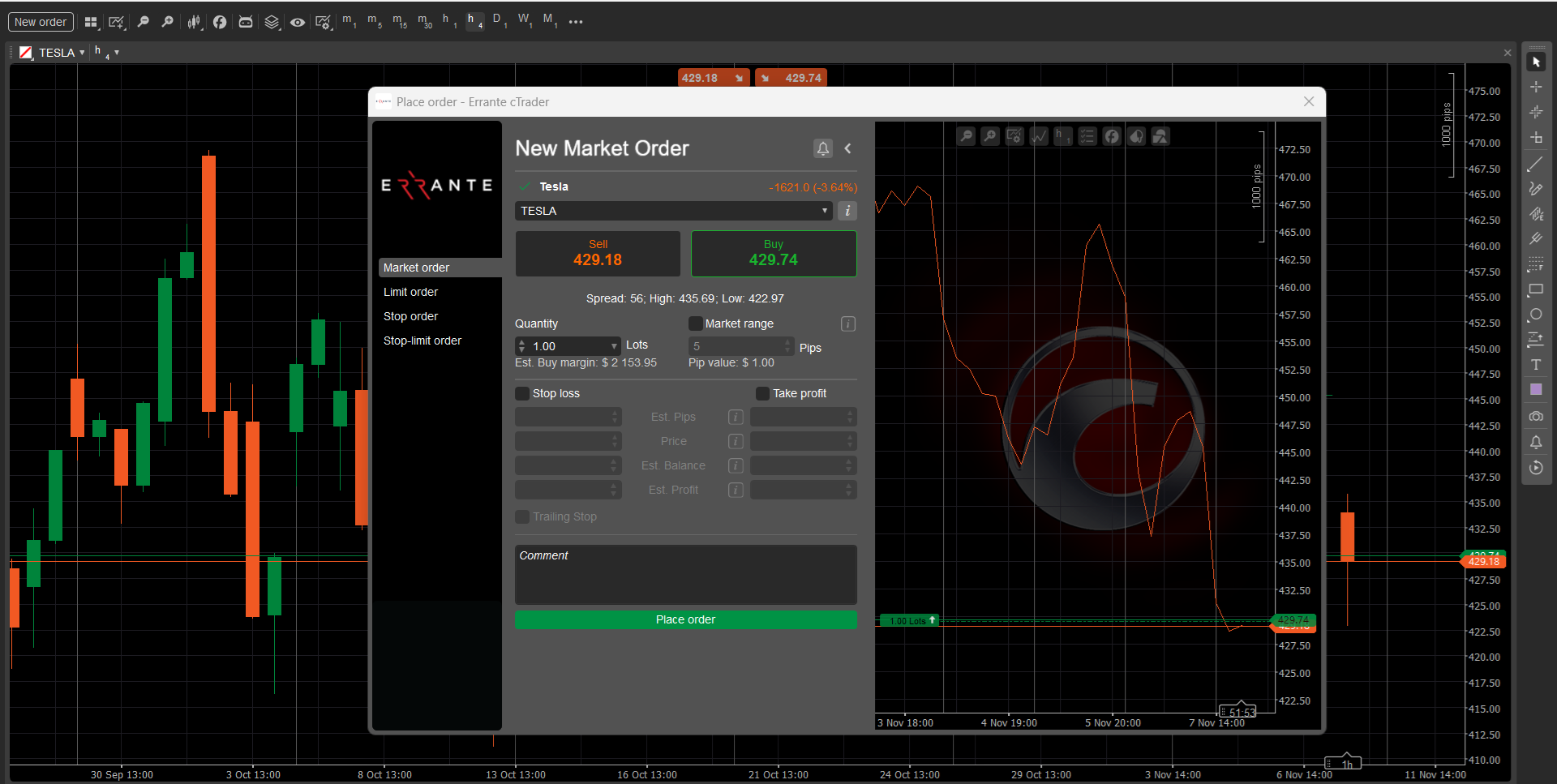 Placing an order on cTrader