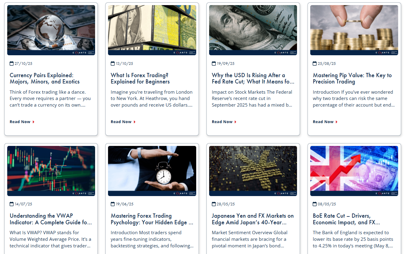 Errante’s educational articles