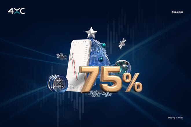 4XC and its 75% First Deposit Bonus. FX Empire