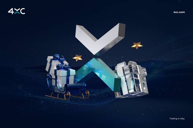 Giant X, Christmas gifts and 4XC logo. FX Empire