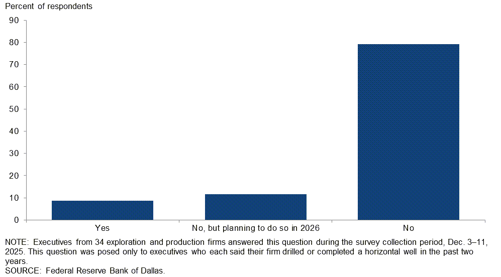 Chart 5