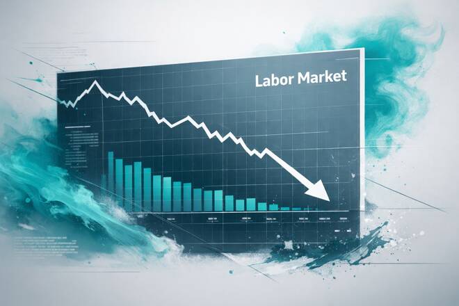 Labor Market Weakness: The Growing Risk Traders Are Underestimating ...