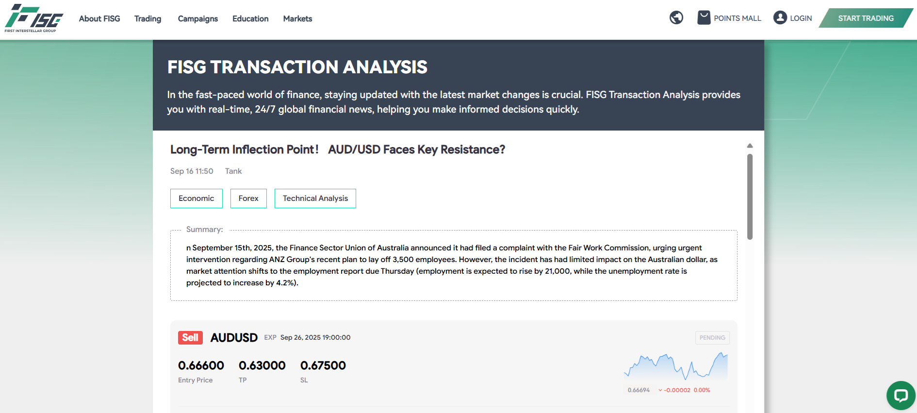 A trading signal by FISG