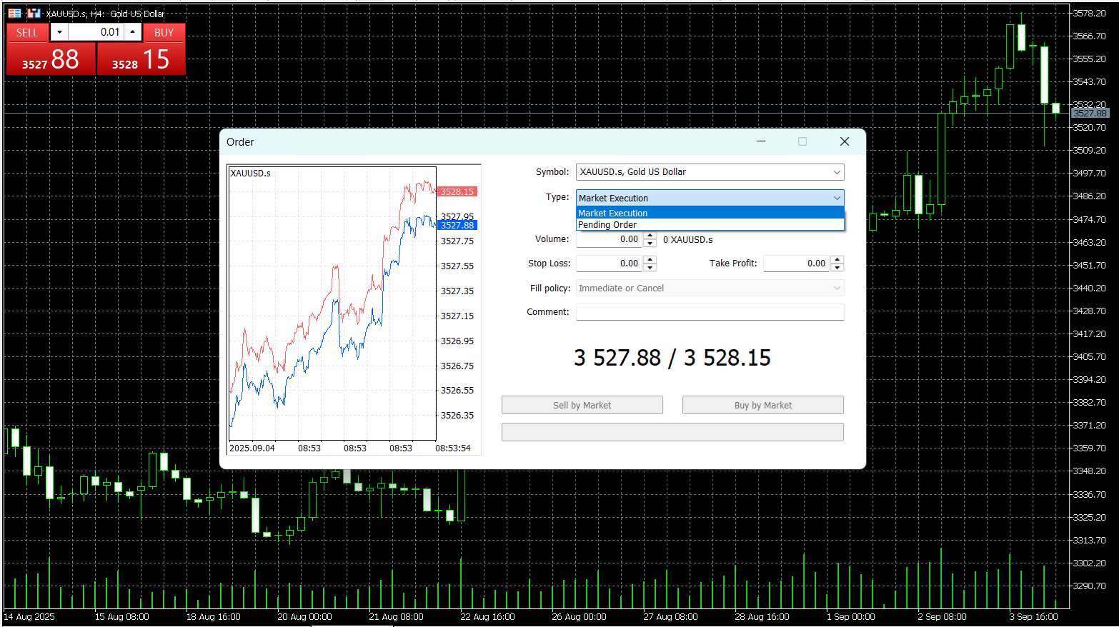 Placing an order on MetaTrader 5