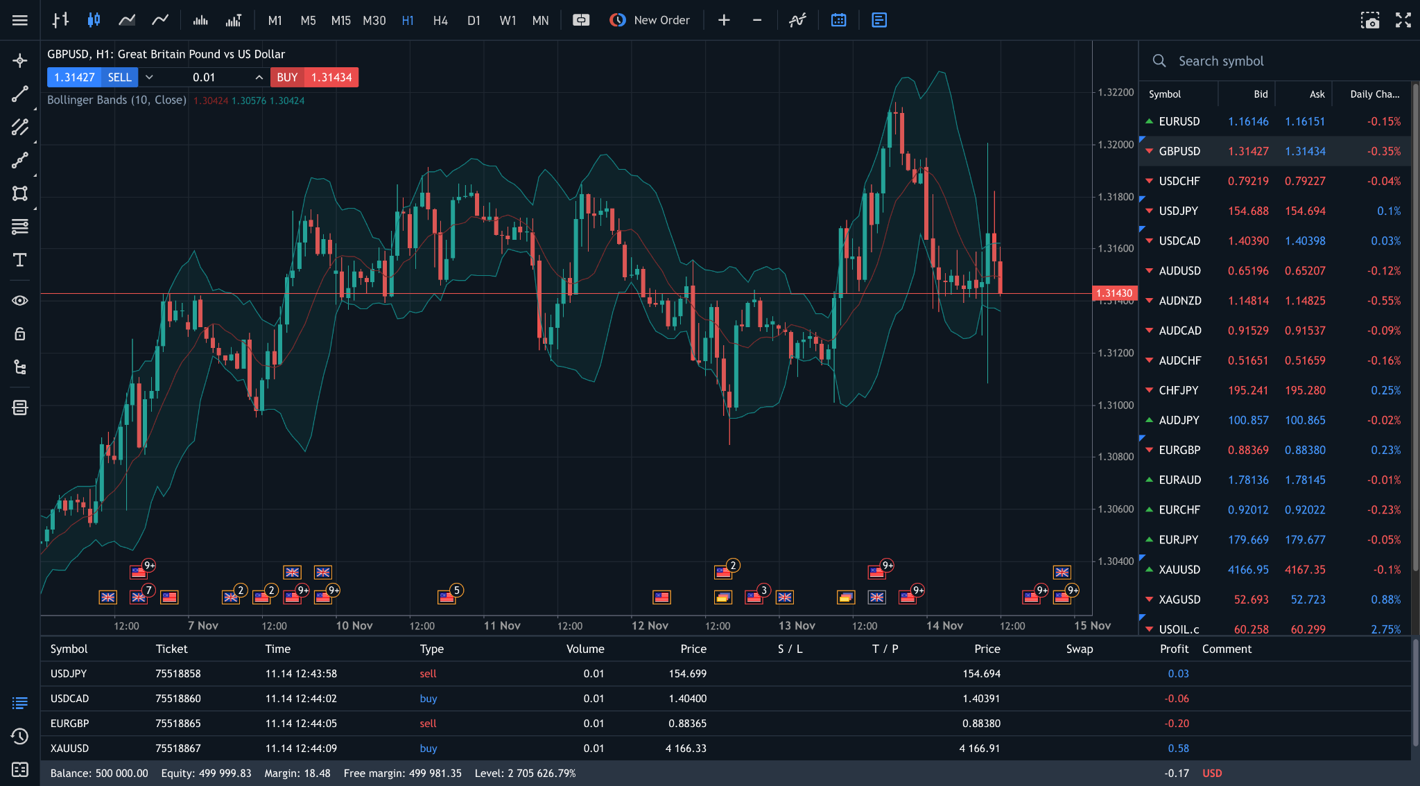 MT5 WebTrader