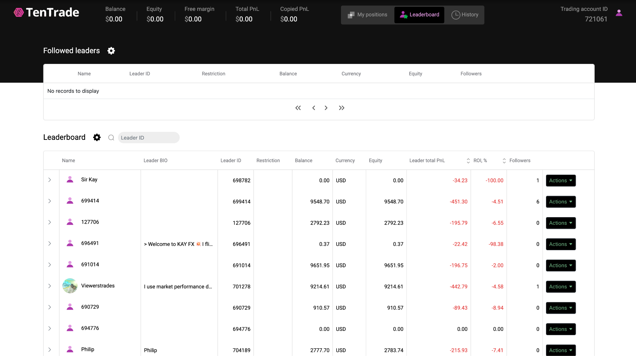 TenTrade Copy Trading