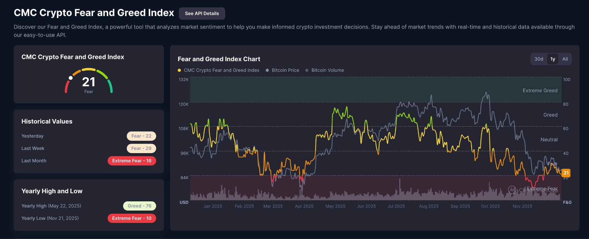 Ethereum Price Prediction: Historical Trend Favors $9,000 Target for ETH |  FXEmpire