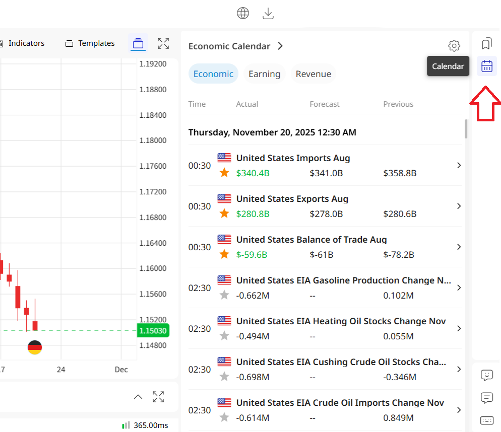 ACY Trading Platform’s economic calendar