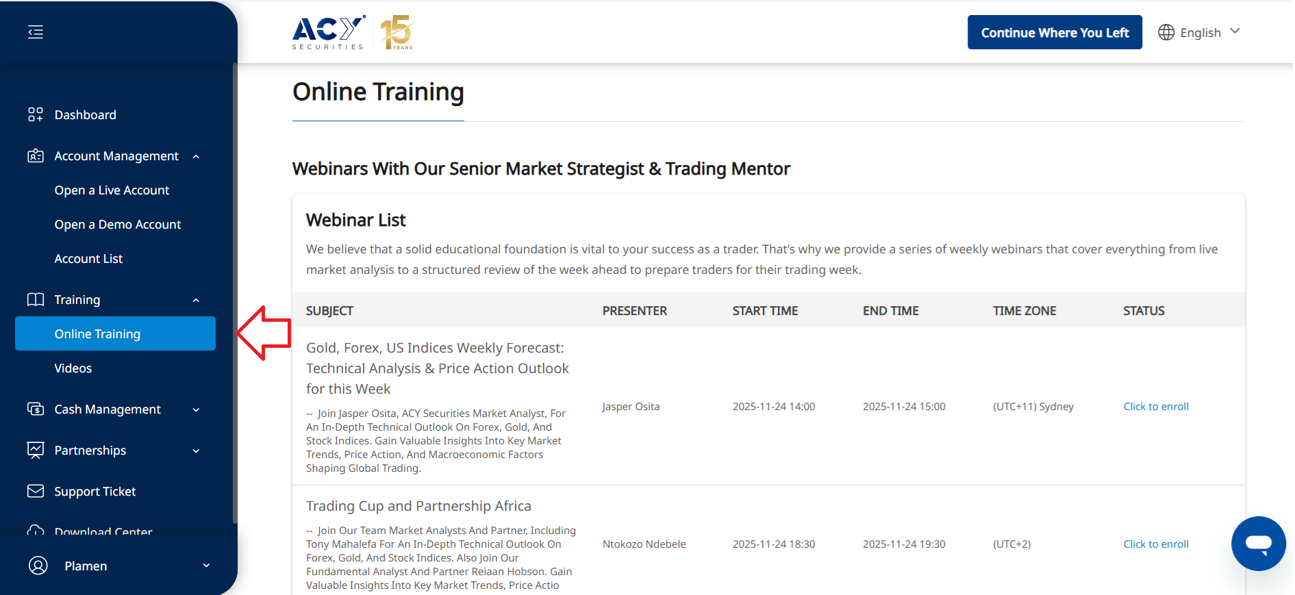 ACY Securities’ market webinars