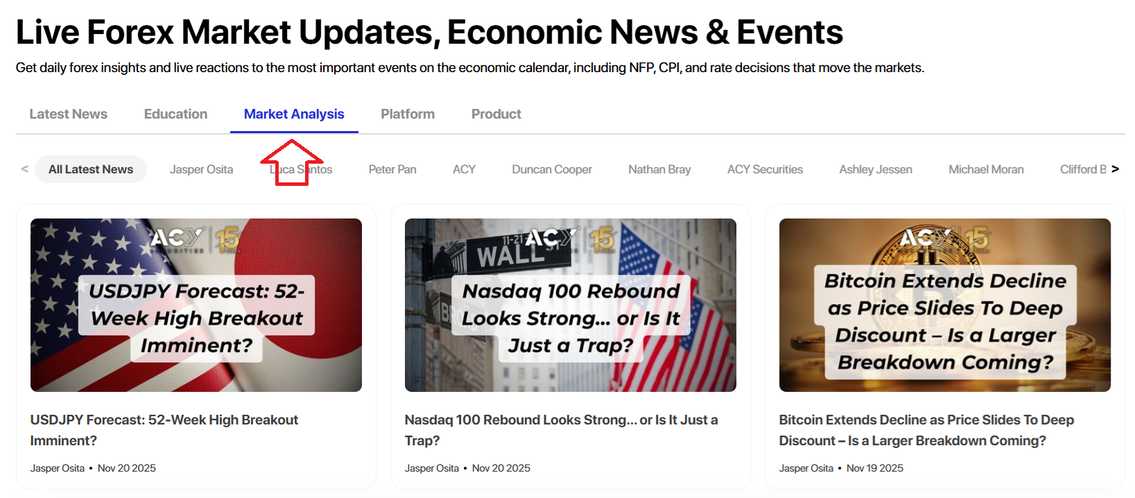 ACY Securities’ market analysis articles