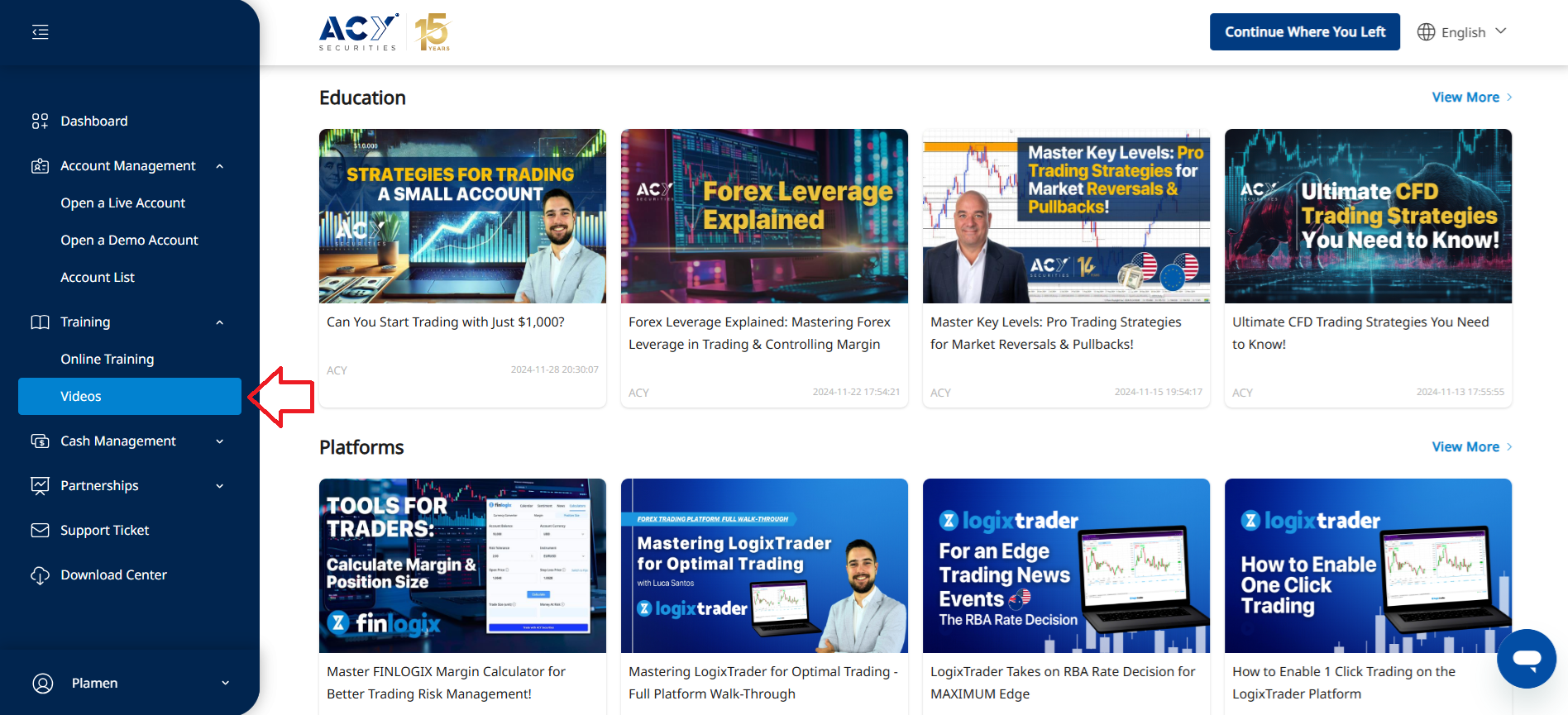 ACY Securities’s educational videos