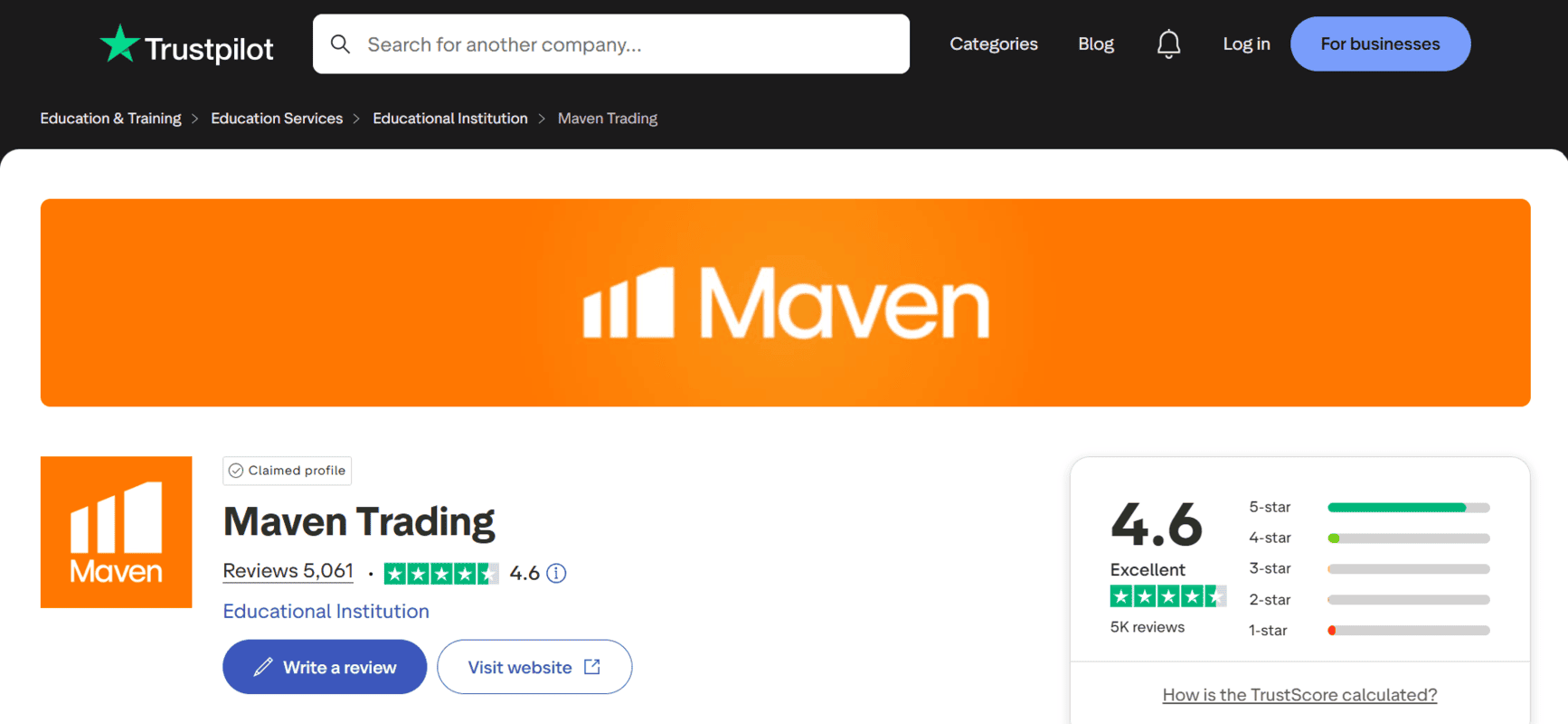 Trustpilot Image