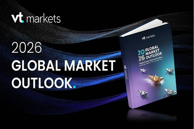 2026 Global Market Outlook from VT Markets. FX Empire
