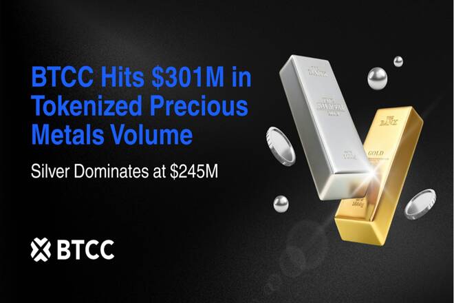 BTCC Exchange Sees Record $301M in Tokenized Metals Daily Volume.