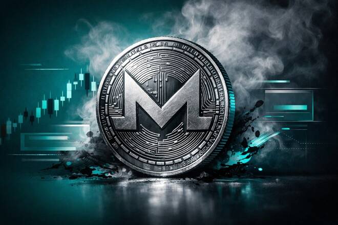 monero price forecast