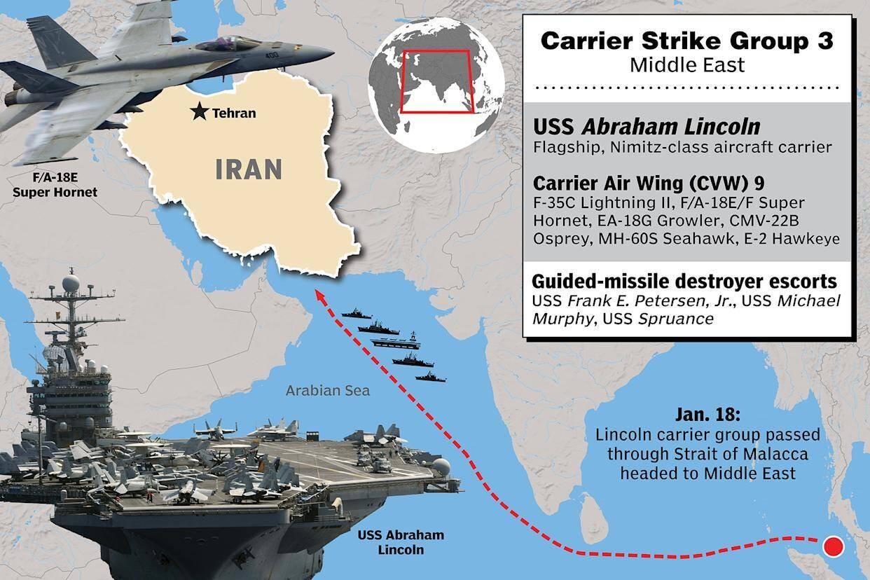 Illustration of the USS Abraham Lincoln Carrier Strike Group 3's journey to the Middle East, with a detailed list of its ships and aircraft.