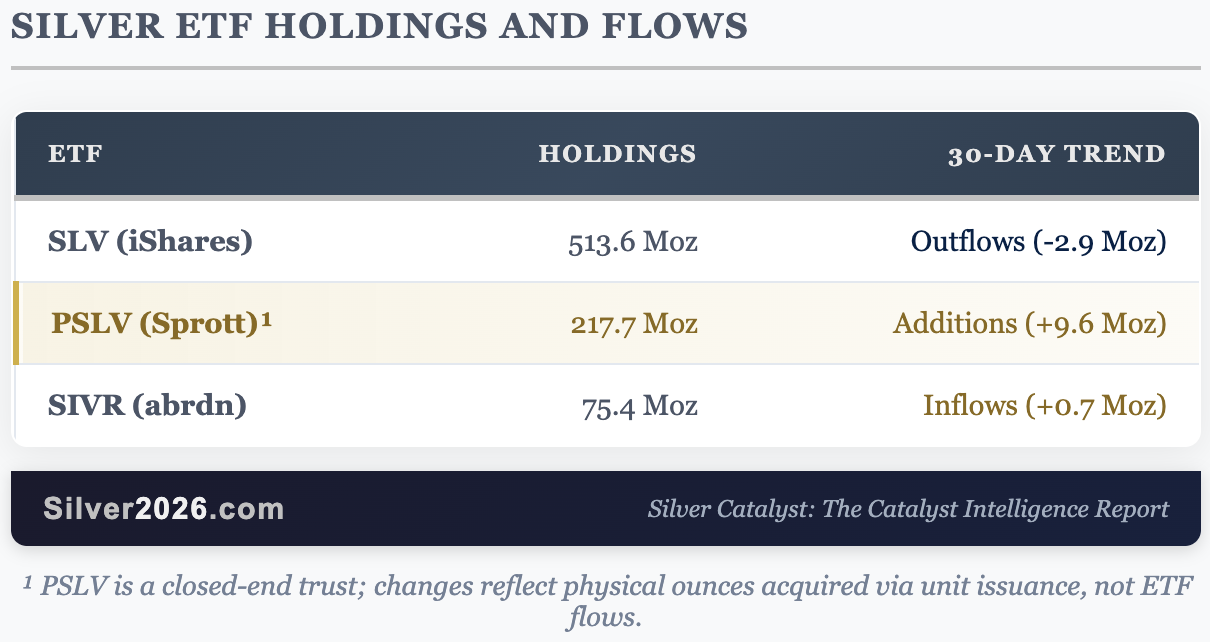 Silver Breaks $100. Gold Breaks $5,000. History Breaks. - Image 3