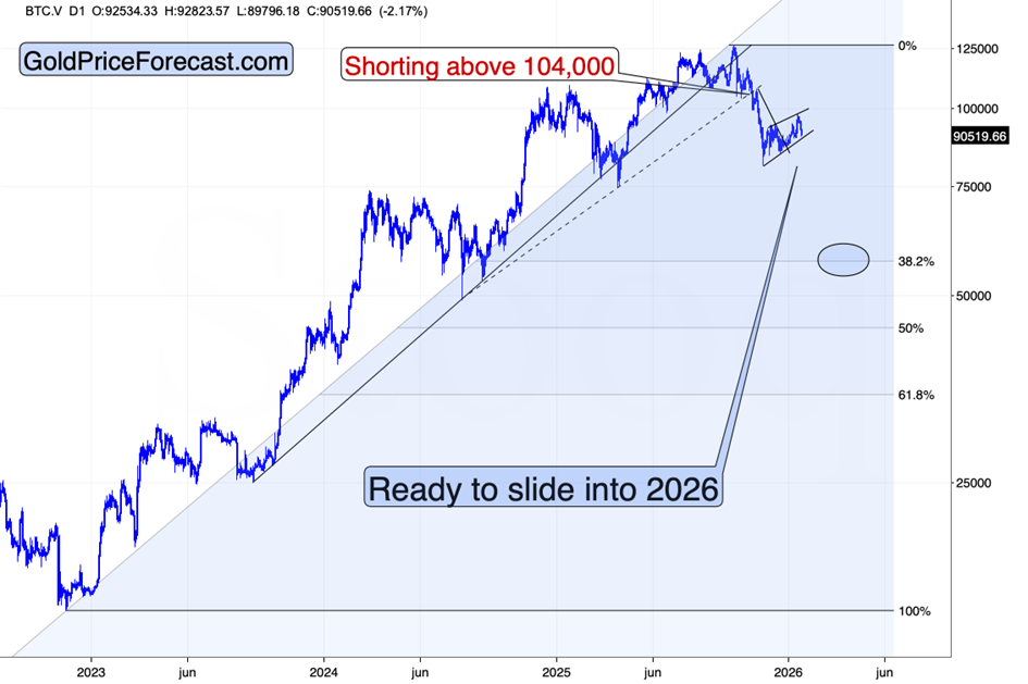 Will the Greenland Threat Push Silver to $120? - Image 6