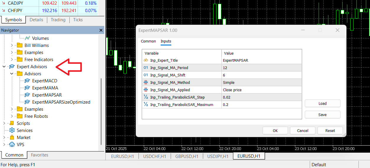 MetaTrader 5’s Expert Advisors (EAs)