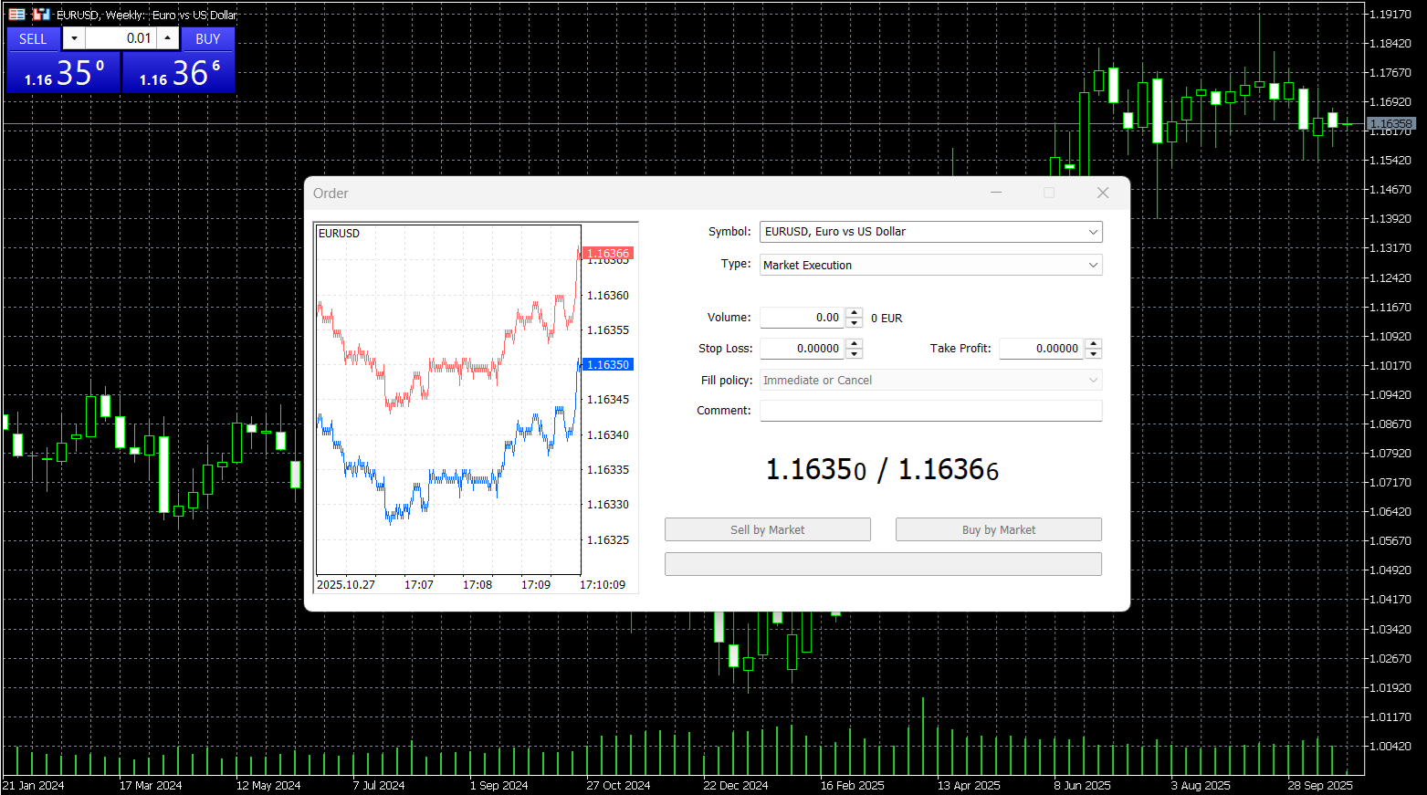 Placing an order on MetaTrader 5