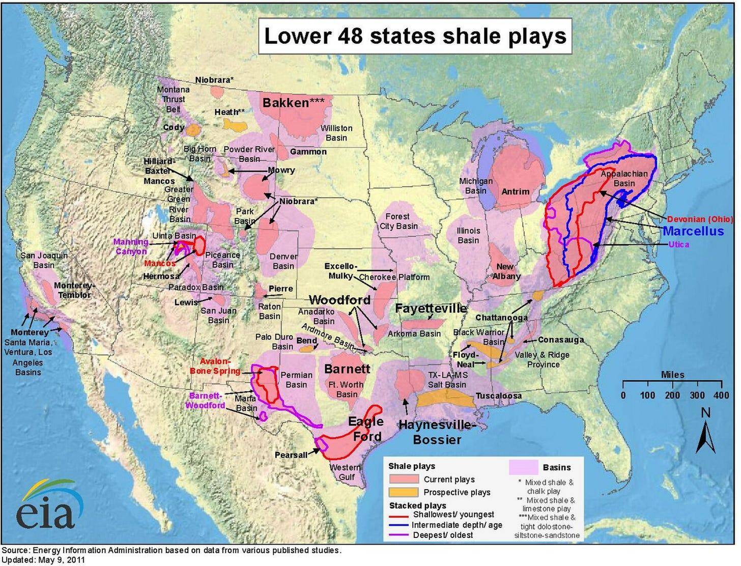 Energy Information Administration map showing Lower 48 United States shale plays, including major oil and gas formations such as Permian Basin, Bakken, Eagle Ford, Marcellus, Haynesville, Barnett, Woodford, Fayetteville, and Niobrara, with basins and stacked shale depths labeled.
