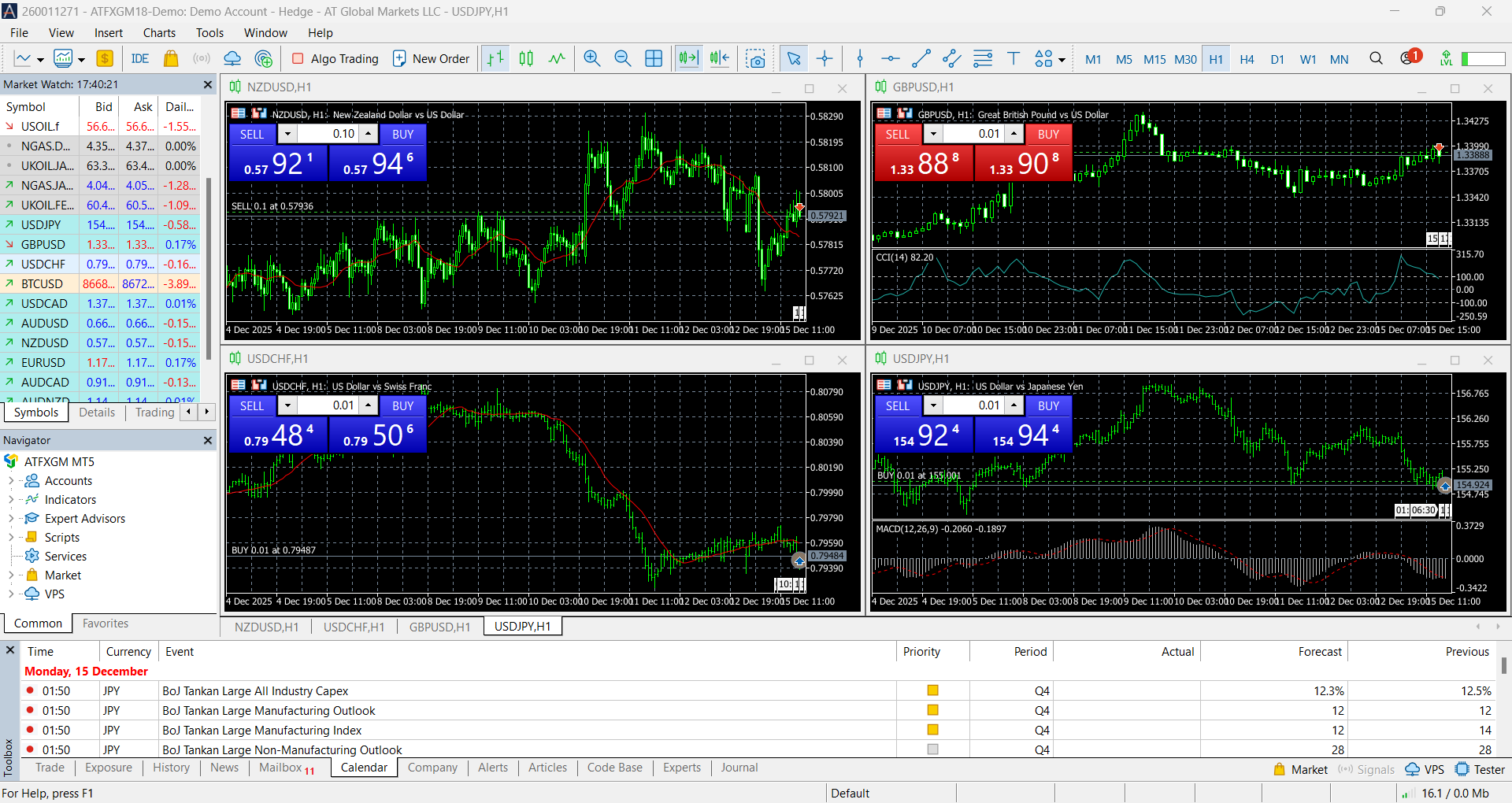 MT5 desktop