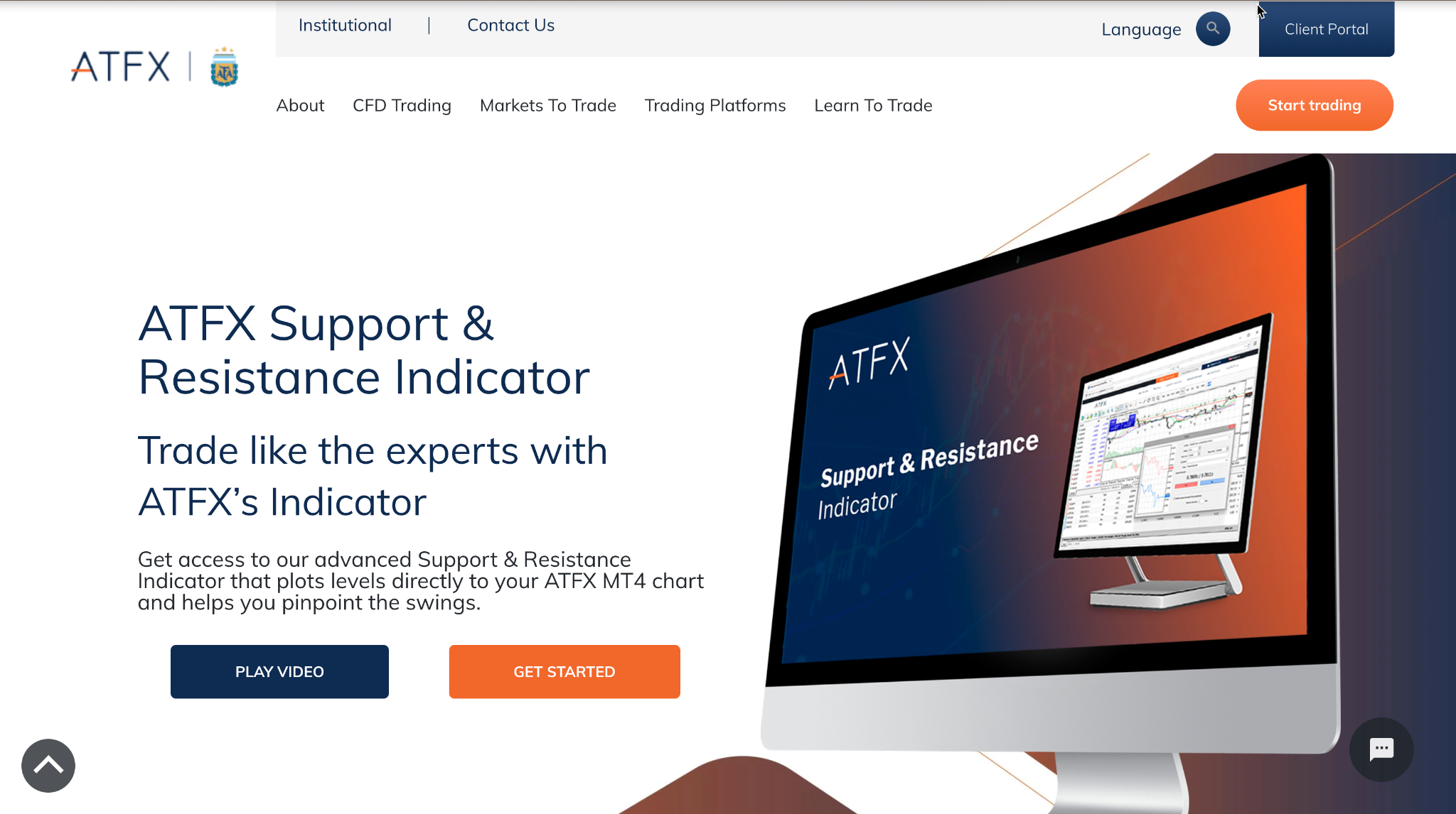 Custom indicator for MetaTrader