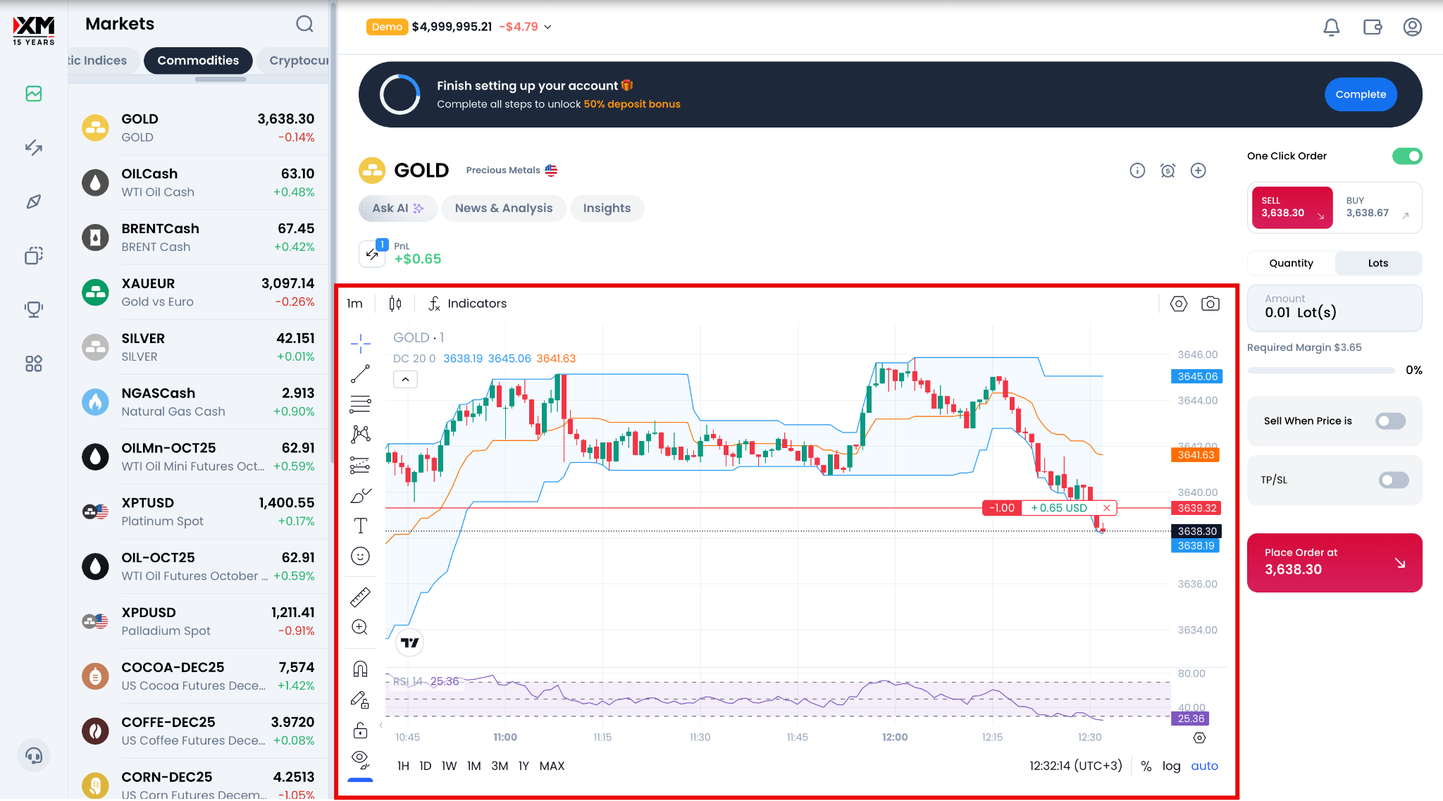 XM platform's charts