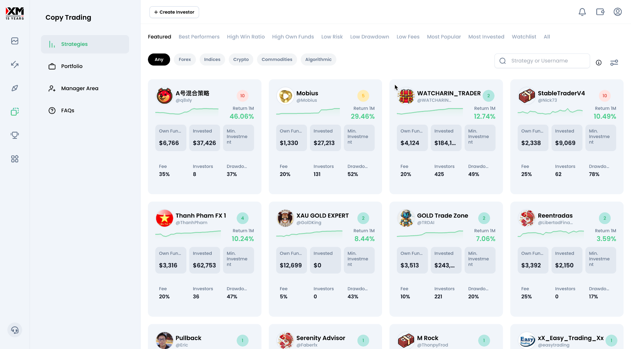 Copy trading dachboard on XM platform