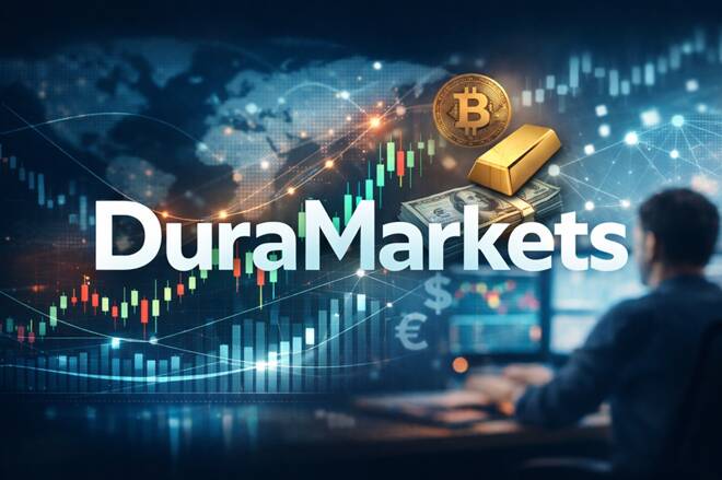 A trader working on his laptop, gold, bitcoin, a trading chart and DuraMarkets broker name.