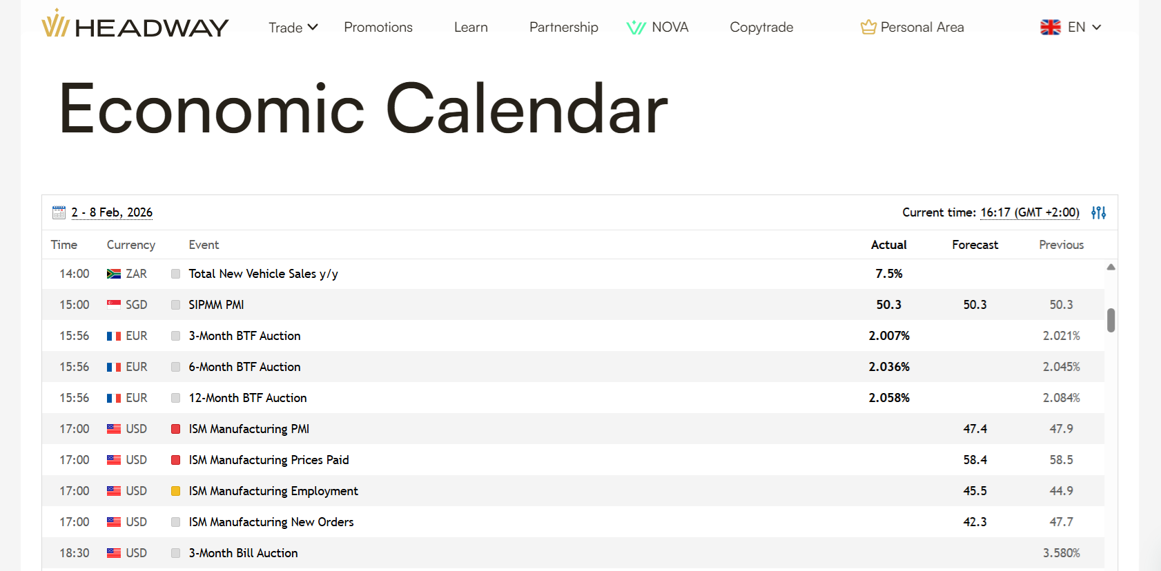 Headway’s economic calendar